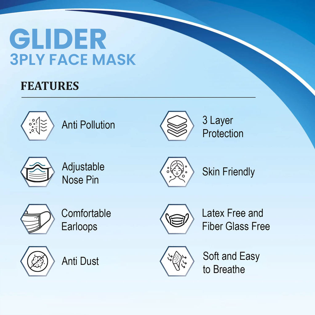 GLIDER Face Mask with Elastic Ear Loop 3 Ply Breathable and Comfortable for Blocking Dust Air Pollution & Protection ( 50 in a Box )